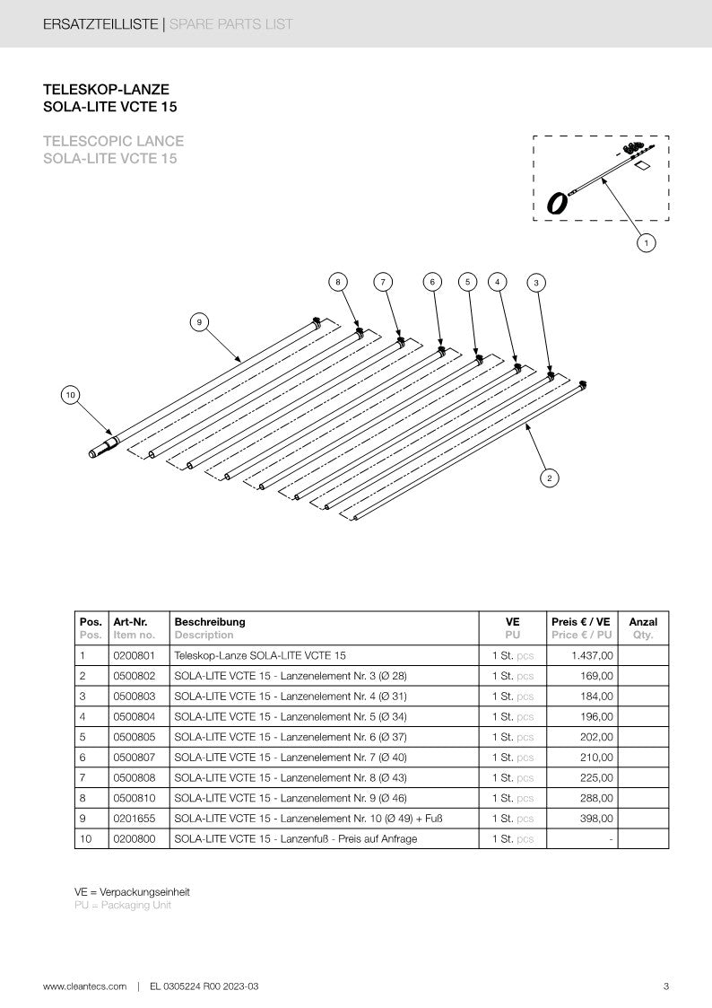 Element #9 VCTE 15  0500810