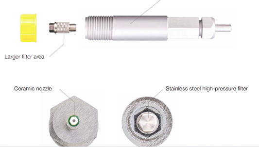 Connection-PIN -JET PIN