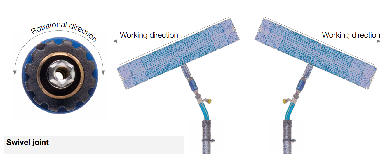 Swivel joint 0200815