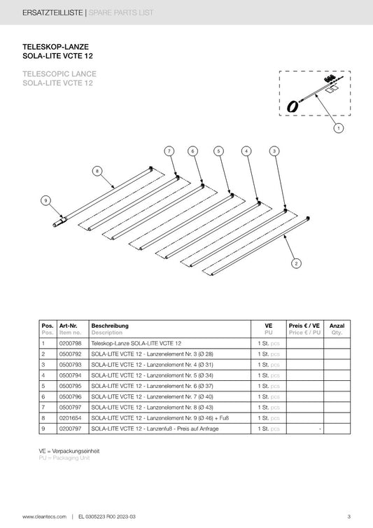 Element #9 VCTE 12 0201654